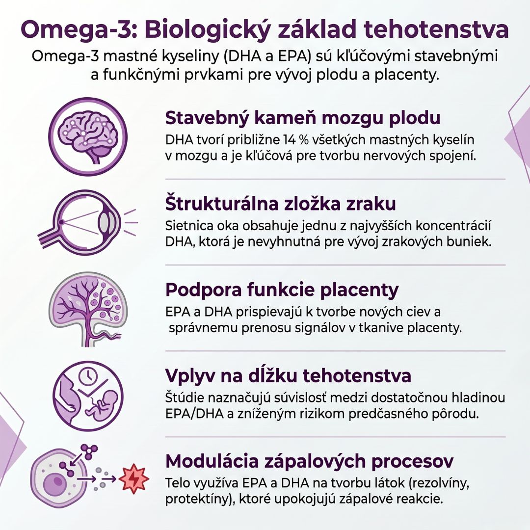 rybi-olej-a-vyznam-omega-3-v-tehotenstve